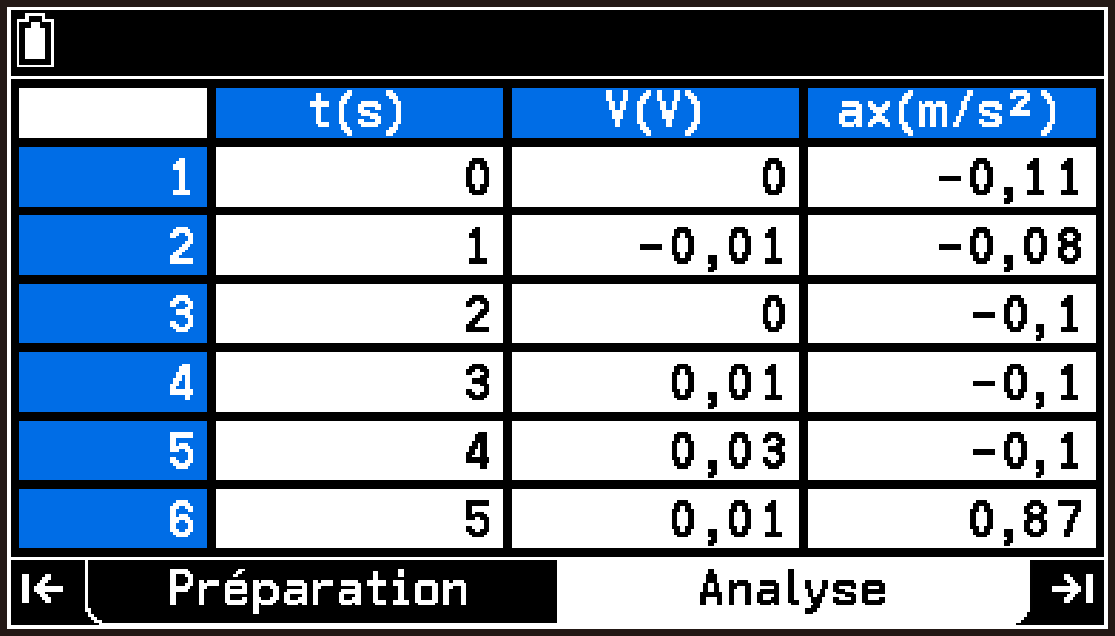 CY876_V2.1_E-CON5 _Select specific column or cells_2-2